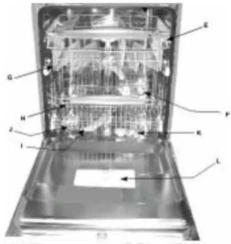 Ariston Thermo LZ 700 Duo - Schalttafel und Bestandteile - 1