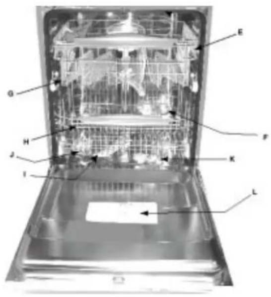 Ariston Thermo LZ 700 Duo - Quadro comandi ai loro ordini - 1