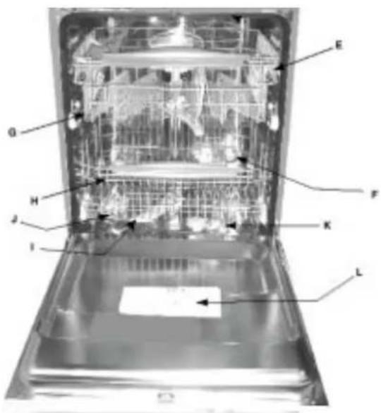 Ariston Thermo LZ 700 Duo - Control panel at your orders - 1