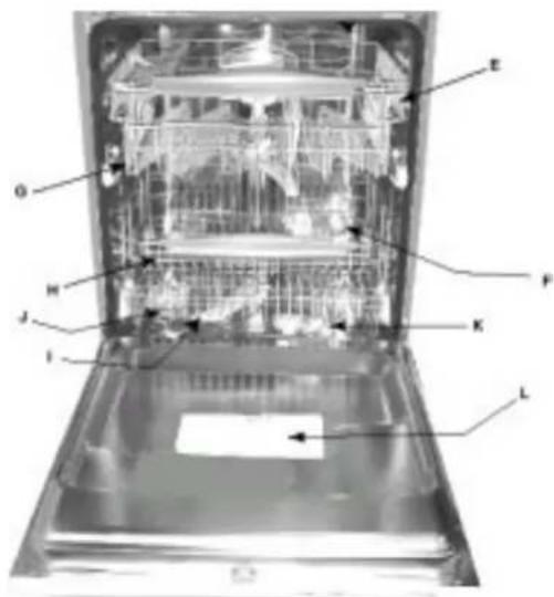Ariston Thermo LZ 700 Duo - Bedieningspaneel tot uw beschikking - 1