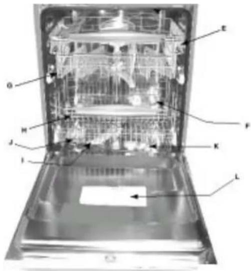 Ariston Thermo LZ 700 Duo - Cuadro deMANDOS ATUS ORDENES - 1