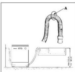 Ariston Thermo LZ 700 Duo - Drain hose connection. - 1
