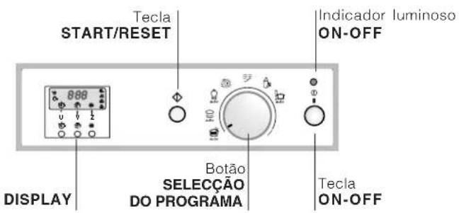 Ariston Thermo LVZ 685 Plus - Fita contra a condensação\* - 4