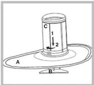 Ariston Thermo LVZ 685 Plus - Reinigung der Filtersiebe - 1