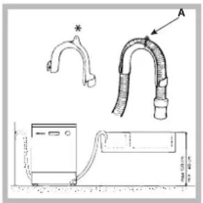 Ariston Thermo LVZ 685 Plus - Připojení hadice vypouštění vody - 1