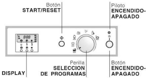 Ariston Thermo LVZ 685 Plus - Descripción del aparato - 2