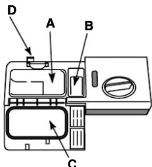 Ariston Thermo LVZ 685 Plus - Dávkování mycího prostředku - 1