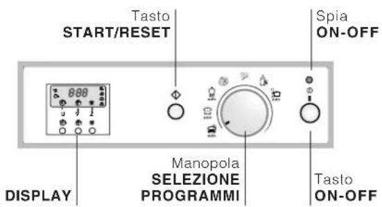 Ariston Thermo LVZ 685 Plus - Descrizione dell'apparecchio - 2
