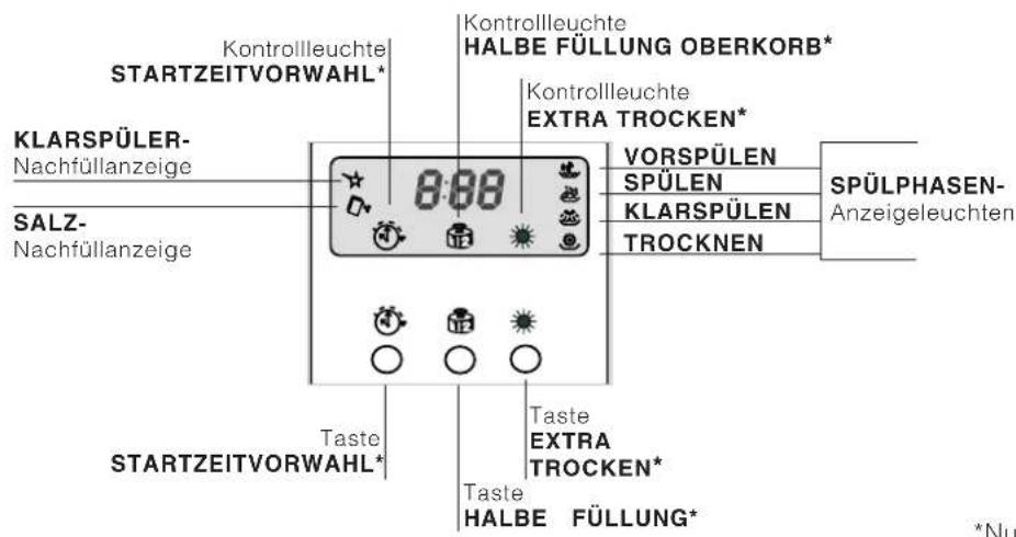 Ariston Thermo LVZ 685 Plus - Geschirrspülers - 3