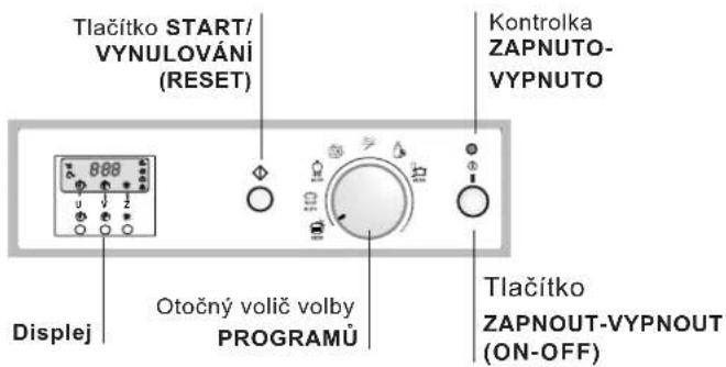 Ariston Thermo LVZ 685 Plus - Pás proti tvorbě kondenzátu\* - 4