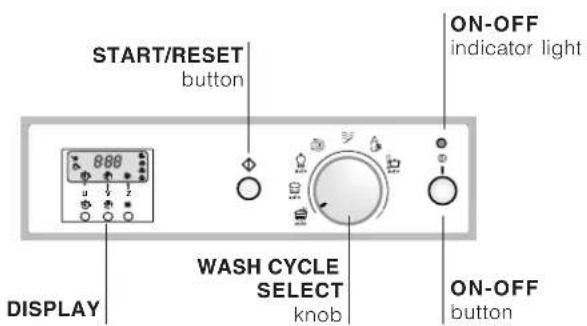 Ariston Thermo LVZ 685 Plus - Description of the appliance - 2
