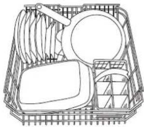 Ariston Thermo LVR 645 A - Loading examples for the lower rack - 2