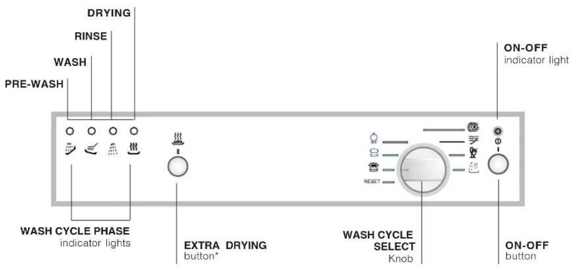 Ariston Thermo LVR 645 A - Description of the appliance - 2