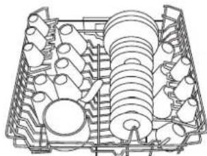 Ariston Thermo LVR 645 A - Exemplos de corregamento do cesto superior - 1