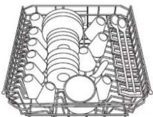 Ariston Thermo LVR 645 A - Exemplos de corregamento do cesto superior - 2