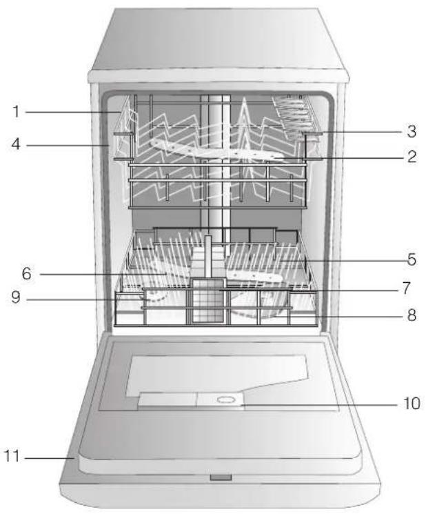 Ariston Thermo LVR 645 A - Vue d'ensemble - 1