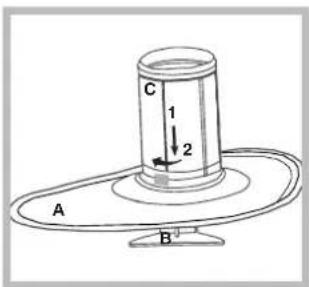 Ariston Thermo LVR 645 A - Reinigung der Filtersiebe - 1