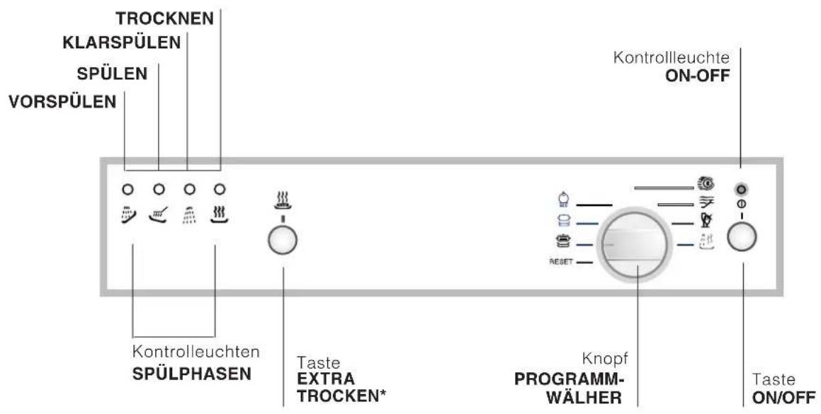 Ariston Thermo LVR 645 A - Geschirrspulers - 2