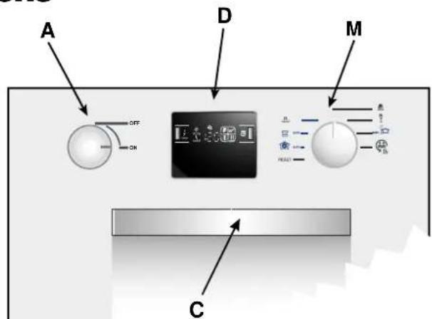 Ariston Thermo LVO 680 Duo IX - Quadro de commandos às suas ordens - 1