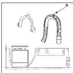 Ariston Thermo LVO 680 Duo IX - Ligação da mangueira de escondimento. - 2