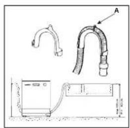 Ariston Thermo LVO 680 Duo IX - Raccordement au tuyau d'évacuation - 2