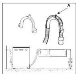Ariston Thermo LVO 680 Duo IX - Collegamento al tubo di scarico. - 2