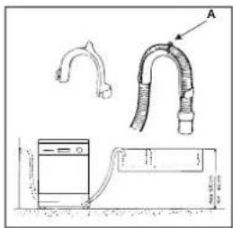 Ariston Thermo LVO 680 Duo IX - Aansluiting aan de afvoerbulis - 2