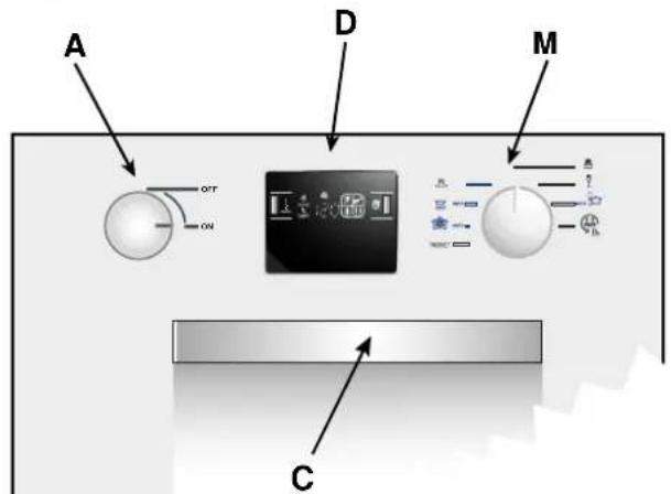 Ariston Thermo LVO 680 Duo IX - Bedieningspaneel tot uw beschikking - 1