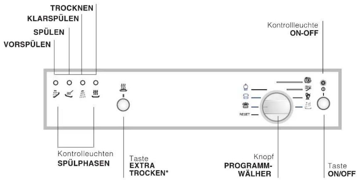 Ariston Thermo LV 645 A - DE - 2