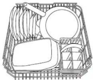 Ariston Thermo LV 645 A - Esempi di caricamento cestello inferiore - 2
