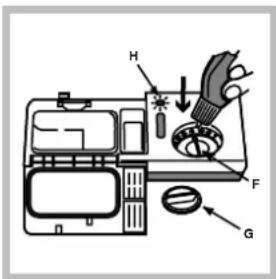 Ariston Thermo LV 645 A - Cargar el abrillantador - 1