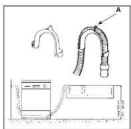 Ariston Thermo LV 650 A - Ablaufschlauches - 1