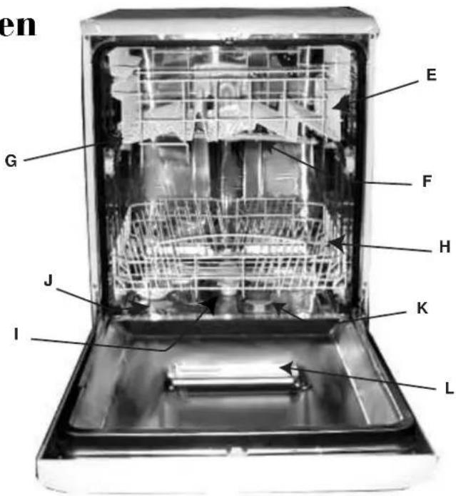 Ariston Thermo LV 650 A - Öffnen wir noch gemeinsam ihren Geschirrspüler Wie ist er gebaut? - 1