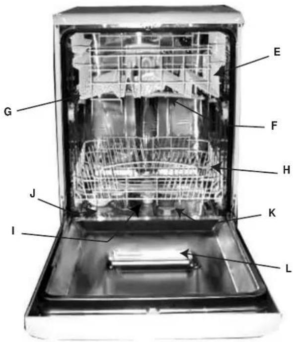 Ariston Thermo LV 650 A - Como é feita? - 1
