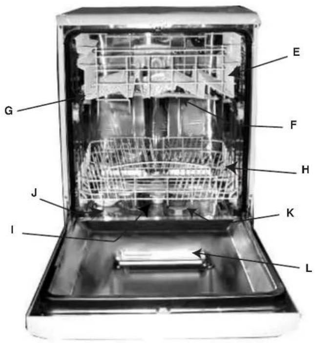 Ariston Thermo LV 650 A - How is it made? - 1
