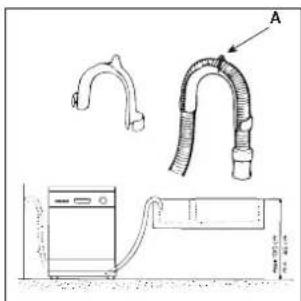 Ariston Thermo LV 460 A - Collegamento al tubo di scarico. - 1