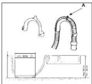 Ariston Thermo LV 460 A - Drain hose connection. - 2