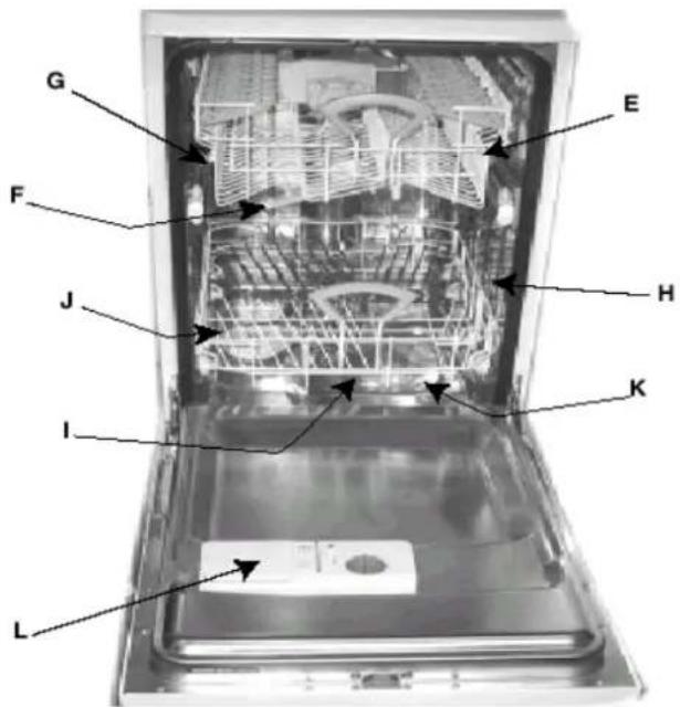 Ariston Thermo LV 460 A - Laen we samen de vaatwasser openen Hoe zit hij in elkaar? - 1
