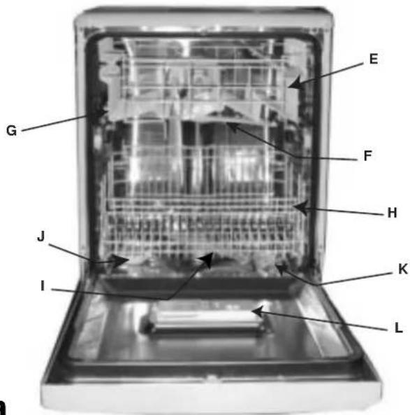 Ariston Thermo LL64 BSW - ¿Cómo está compuesto? - 1