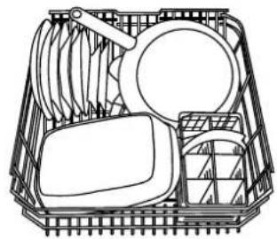 Ariston Thermo LI 705 Extra - Exemples de chargement du panier inférieur - 2