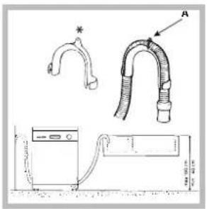 Ariston Thermo LI 705 Extra - Conexión del tubo de descarga de agua - 1