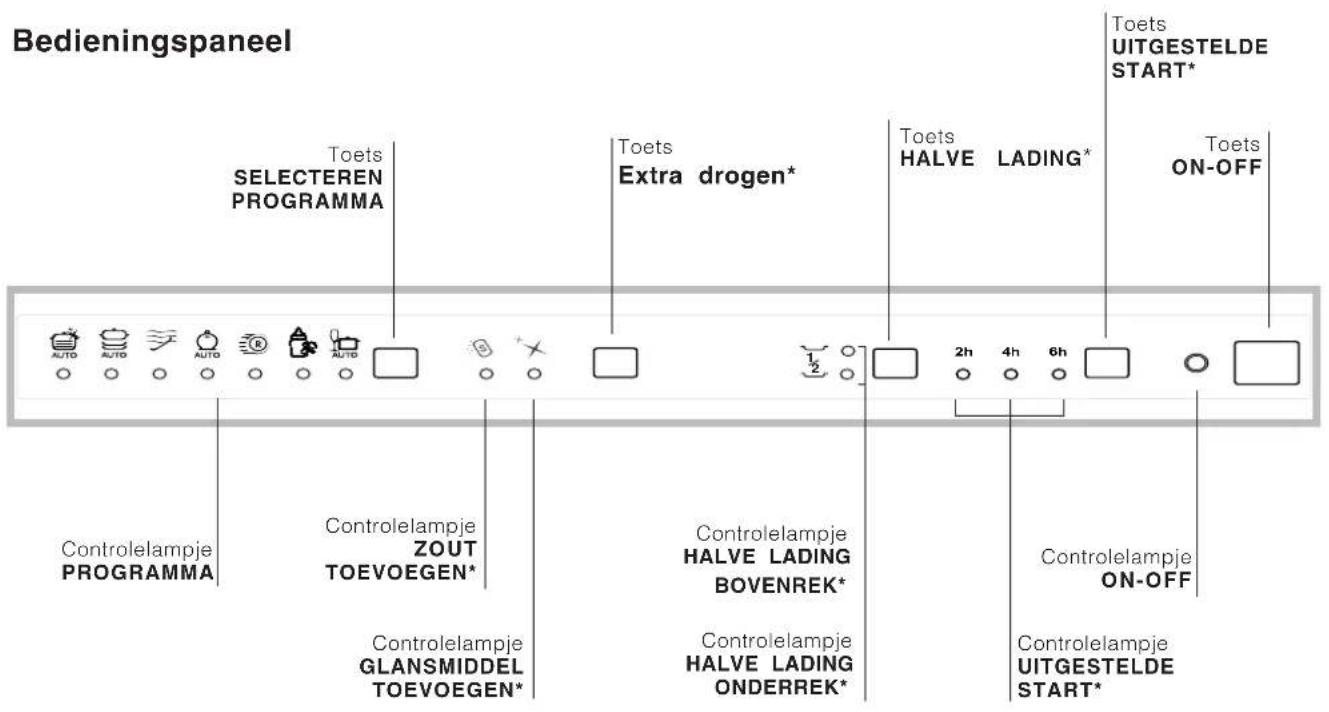 Ariston Thermo LI 705 Extra - Beschrijving van het apparatus - 3