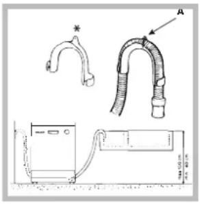 Ariston Thermo LI 705 Extra - Collegamento del tubo di scarico dell'acqua - 1