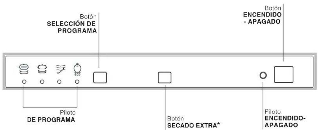 Ariston Thermo LI645A - Descripción del aparato - 2