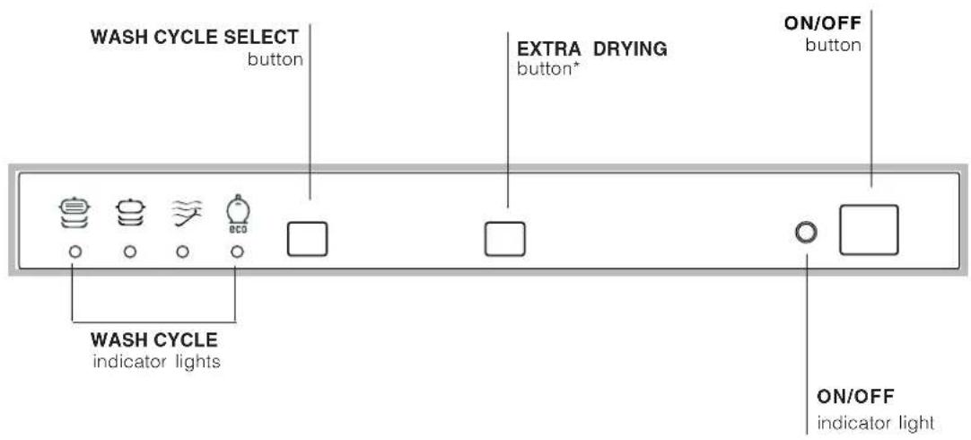 Ariston Thermo LI645A - Description of the appliance - 2