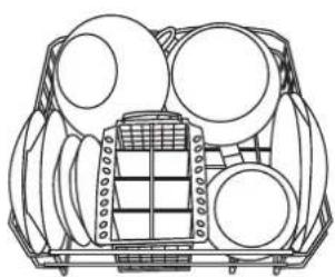 Ariston Thermo LI645A - Beschickungsbeispiele für den Unterkorb - 1