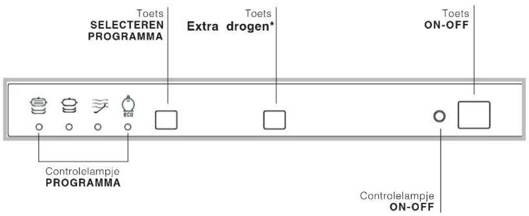 Ariston Thermo LI645A - Beschrijving van het apparaat - 2