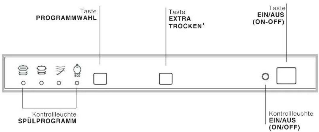 Ariston Thermo LI645A - Geschirrspülers - 2