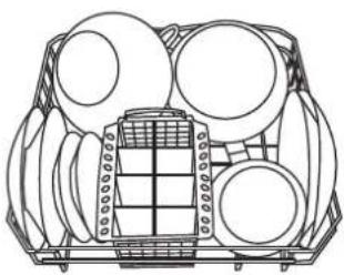 Ariston Thermo LI645A - Ejemplos de carga del cesto inferior - 1