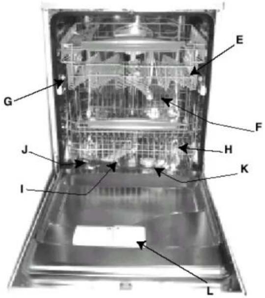 Ariston Thermo LI672A - Wie ist er gebaut? - 1